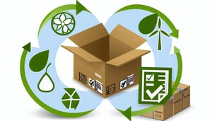 Achieving Sustainability and Compliance Packaging